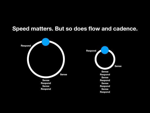 Creating Value and Flow in Product Development