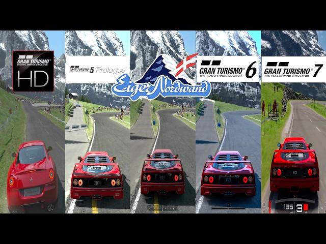 Evolution Of Eiger Nordwand | GTHD - GT7 (2006-2024)