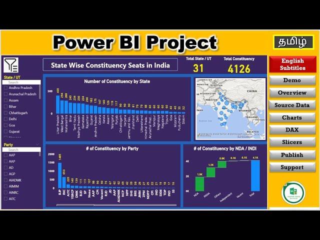 Power BI Project in Tamil - State Wise Constituency Analysis Dashboard | Power BI Realtime Project|