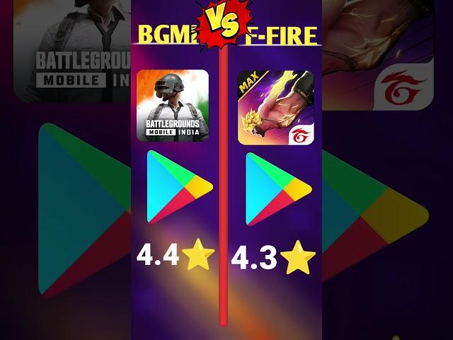 Bgmi Vs Free fire part -2 | facts tech india |  #shorts #short #shortvideo #freefire