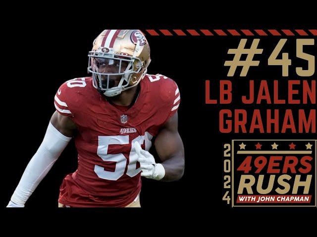 What to Expect From 49ers Jalen Graham After His Redshirt Year