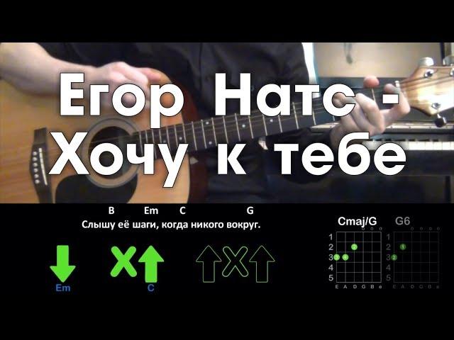 Егор Натс - Хочу к тебе / Разбор песни / Аккорды / Бой / Без баррэ