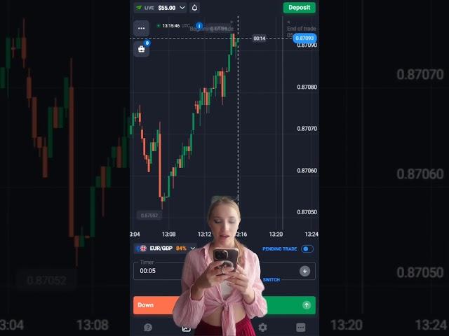 ChatGPT4 doubled my balance on QUOTEX $55-$101