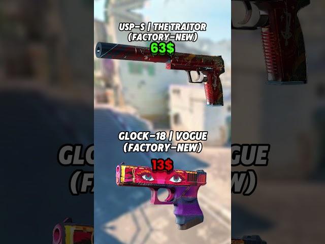 CS2 Skin Price Shockers: Cheapest vs Most Expensive