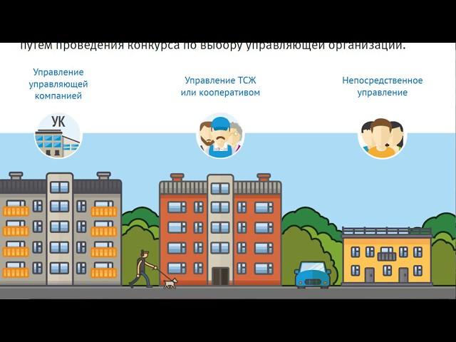 Уроки ЖКХ. Способы управления многоквартирным домом