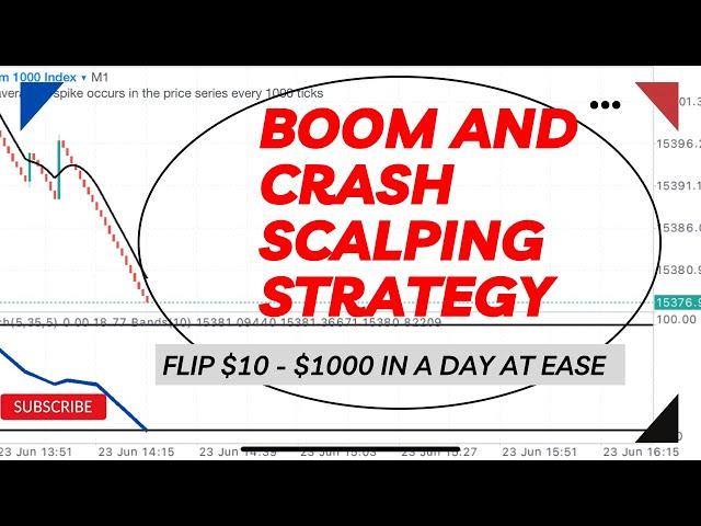 Flip $10 to $1000 with this boom and crash scalping  strategy.