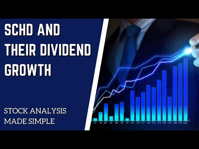 $70,000 A Year In Dividends With $50 Invested Monthly | Dividend Investing