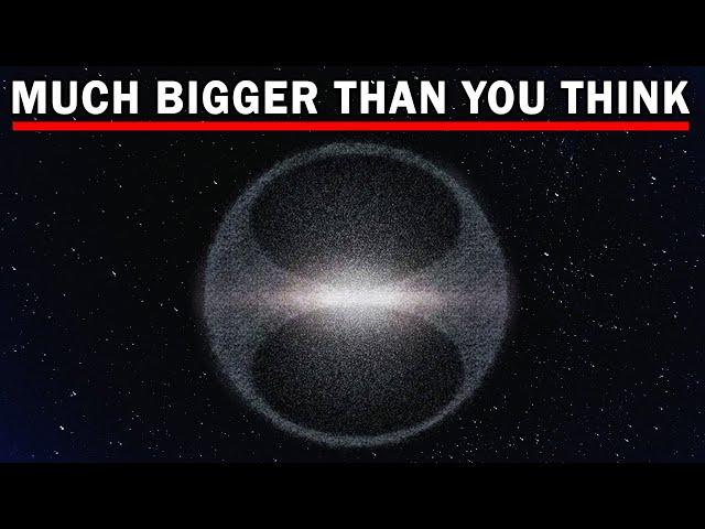 How Big is the Solar System, Really?