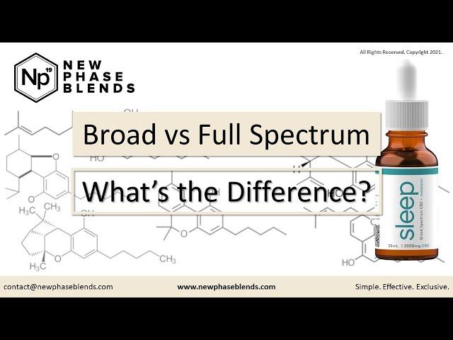 Broad vs Full Spectrum CBD Explained