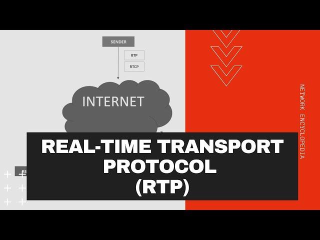 Real-time Transport Protocol (RTP) and RTCP | Network Encyclopedia
