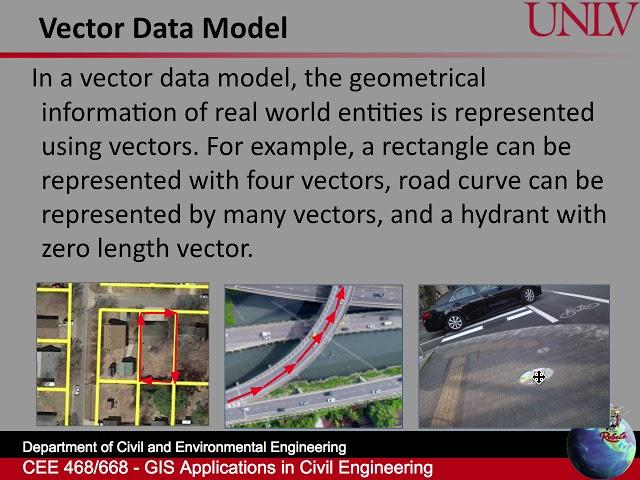 Vector Data Model