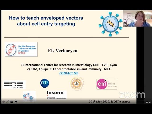 ESGCT e-School: How to teach enveloped vectors about cell entry targeting