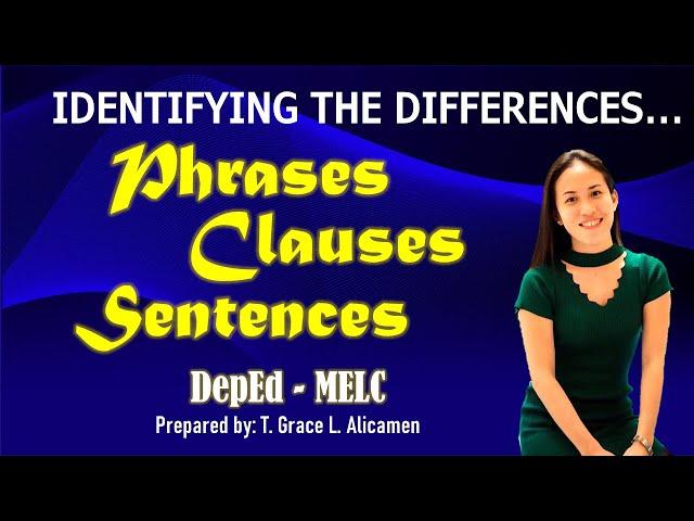 PHRASES, CLAUSES, AND SENTENCES || LESSON PRESENTATION