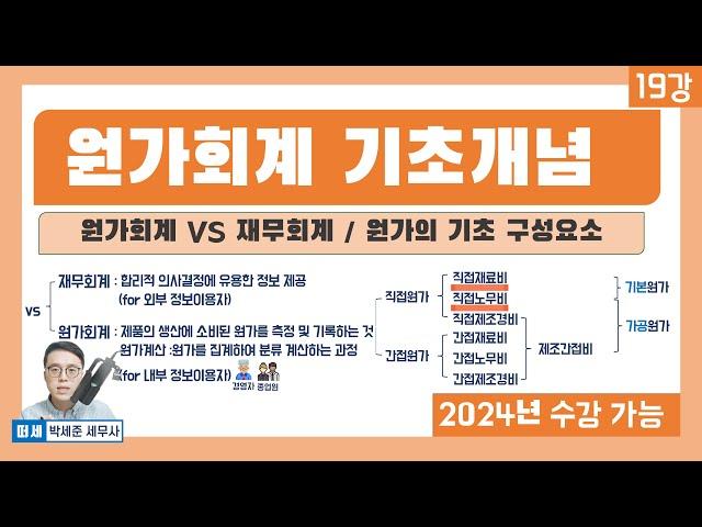 기초회계 19강  - 원가회계 개념 - (재무회계 vs 원가회계, 원가의 기초 구성요소)