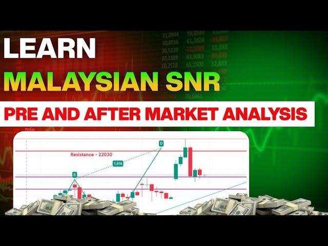 MSnR Storyline | Malaysian engulfing strategy strategy | Malaysian snr trading course