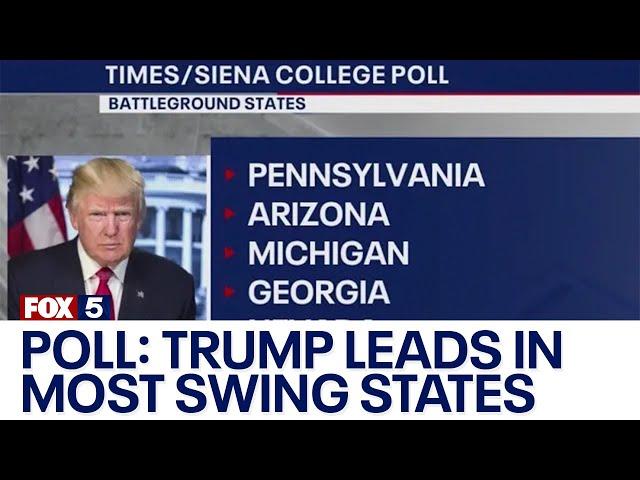 Poll: Trump leads in most swing states