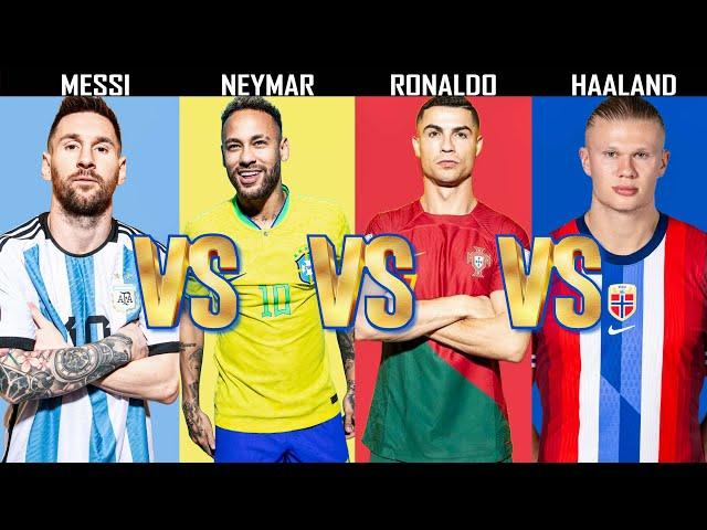 Comparison: Lionel Messi Versus Cristiano Ronaldo Versus Neymar Júnior Versus Erling Haaland