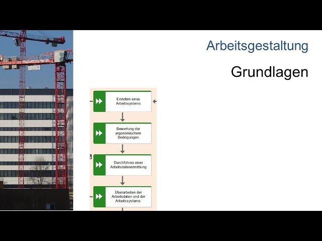 Einführung in die Arbeitsgestaltung auf der Baustelle - Baubetrieb