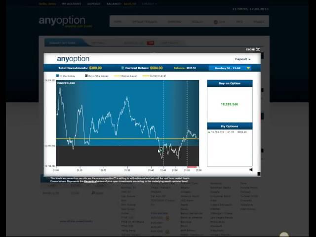 anyOption Review Tutorial   How to find the best strategy with anyoption trading