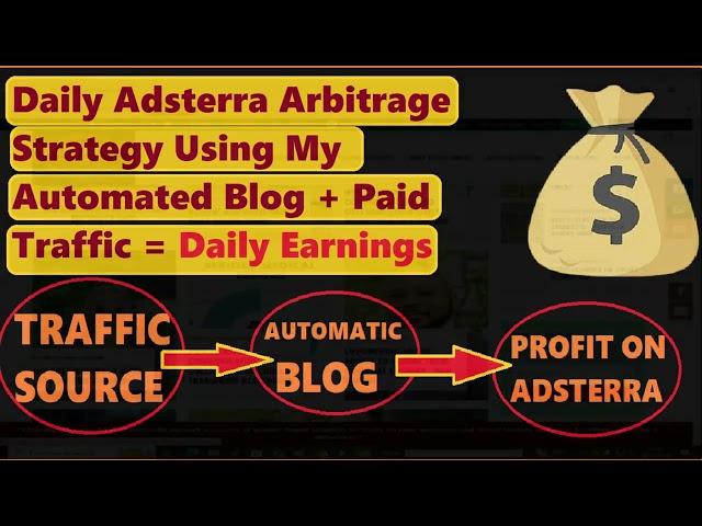 $210 Adsterra Arbitrage Earnings with Autoblog, How I Profit Daily Buying Cheap Traffic!