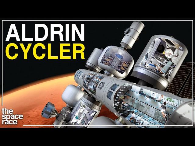 This Is How We Get To Mars