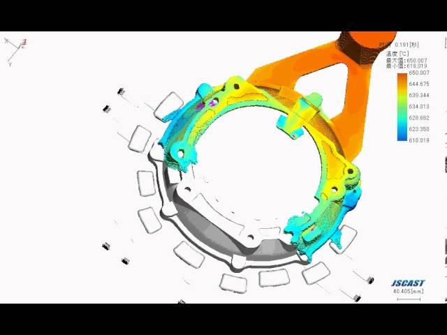 Die Casting Simulation - molten metal material flow in die cast mold