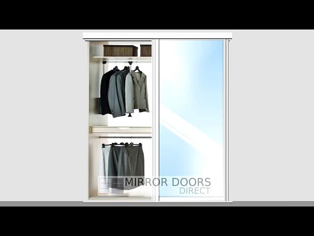 2 Door Sliding Wardrobe Doors