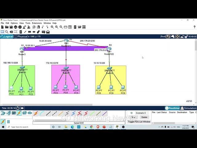 IPsec Site to Site VPN Tunnel Implementation in Cisco Packet Tracer