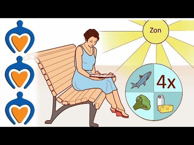 Osteoporose - Hoe kun je het voorkomen en behandelen?