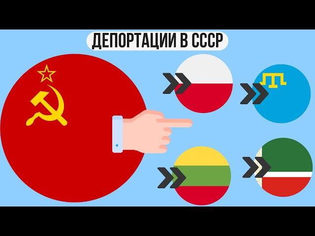 Почему в СССР депортировали малые народы?