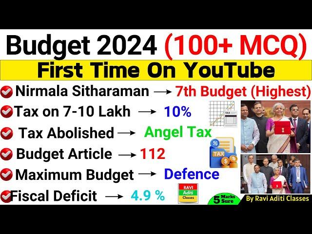 Budget 2024 MCQ |  Budget 2024 important Questions | Budget 2024 Gk | Current Affairs 2024