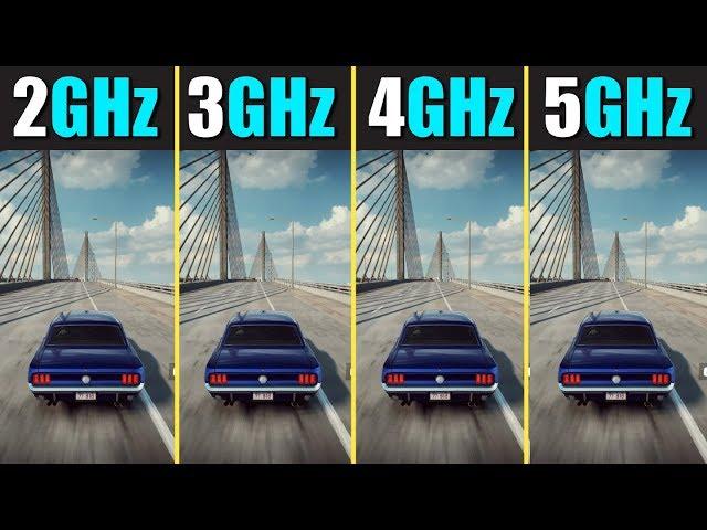 CPU Clock Speed Comparison: 2GHz vs. 3GHz vs. 4GHz vs. 5GHz