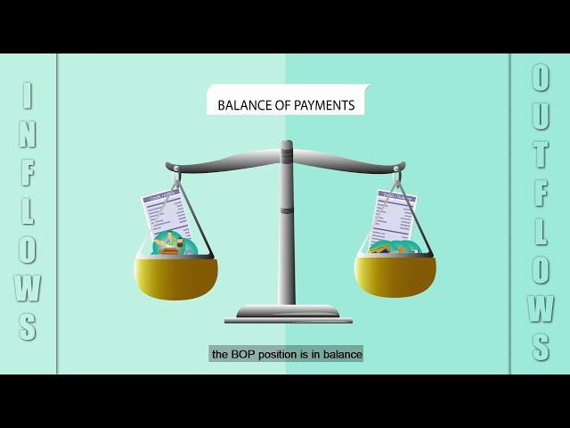 Understanding Balance of Payments