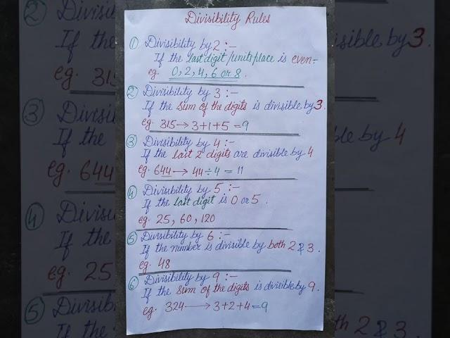 Divisibility Rules  l Mathematics Divisibility Rules