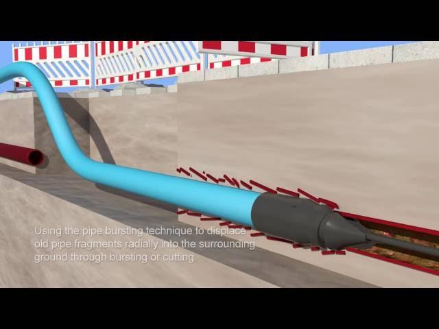 Pipe bursting /  Pipe cracking /  Pipe pulling - How it works - www.mtsdobrasil.com