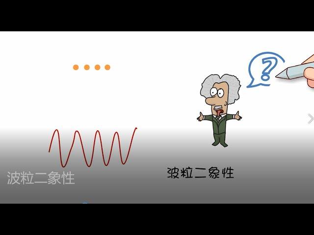 【动画】如何理解波粒二象性？爱因斯坦为什么认为量子力学不完备