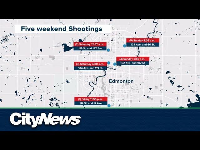 Edmonton sees 5 shootings in 1 weekend