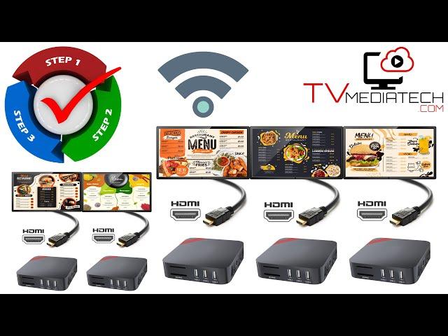 Digital menu board - How to order - TV Mediatech