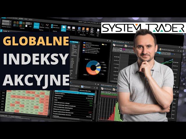 Globalne indeksy akcyjne