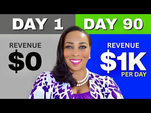 How I Would Build A $1,000/Day YouTube Channel From Scratch In 2025