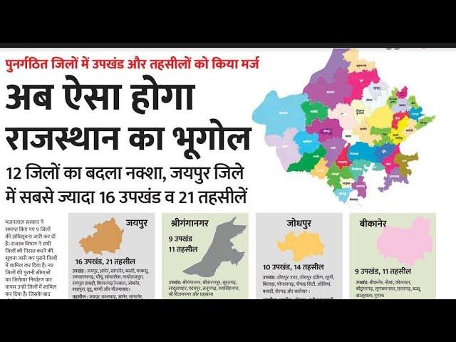 new rajasthan geography/ new district of Rajasthan by map/#reet #geography