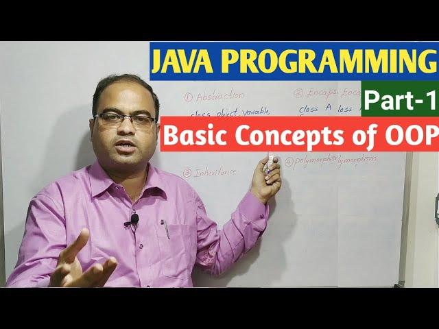 JAVA PROGRAMMING | Part-1 | Basic Concepts of OOP