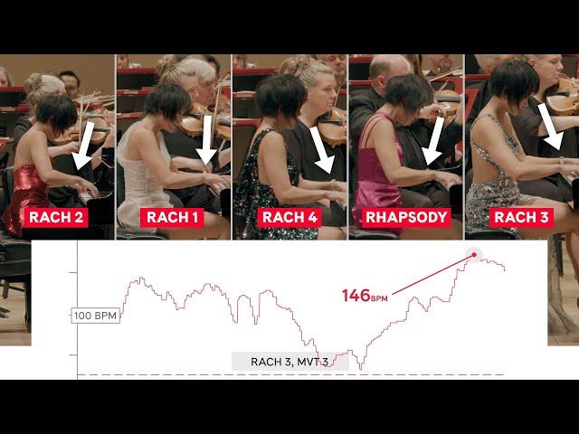 Tracking Yuja Wang’s Heartbeats During Her Rachmaninoff Marathon | Carnegie Hall