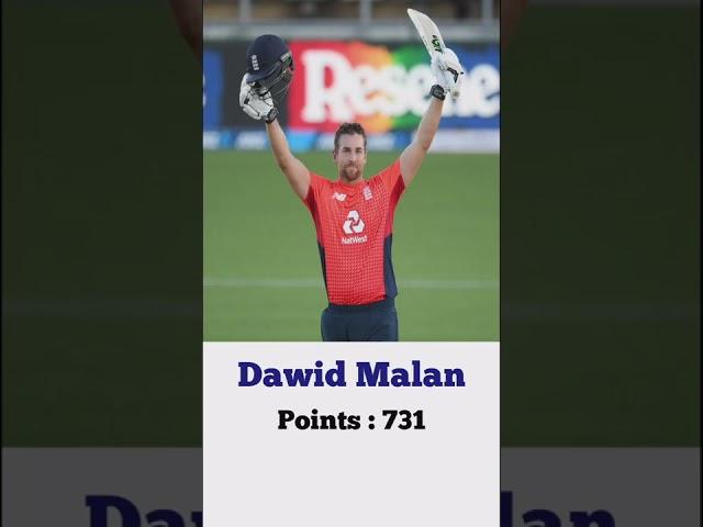 ICC latest ranking 2022, Top 10 batsmen I T20I #cricket #shorts