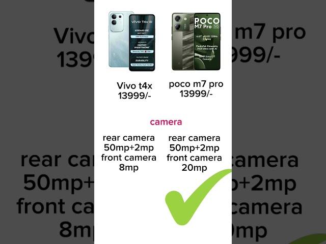Vivo T4x 5G vs Poco M7 Pro 5G - Who is Best ?