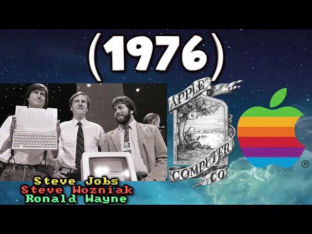 HISTORIA Y EVOLUCIÓN DE LOS LENGUAJES DE PROGRAMACIÓN