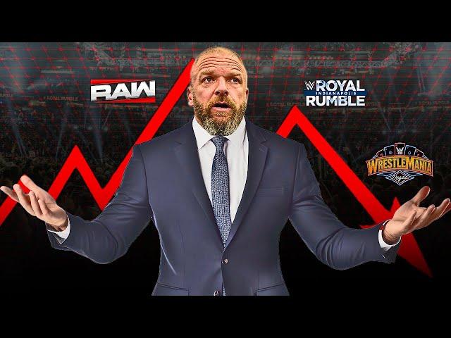 Why Fans are LOSING FAITH in WWE