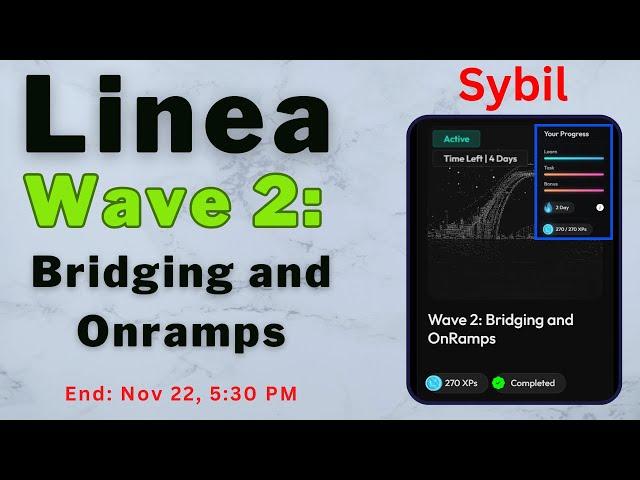 Linea Voyage Wave 2 Bridging and Onramps - Linea Airdrop Confirmed