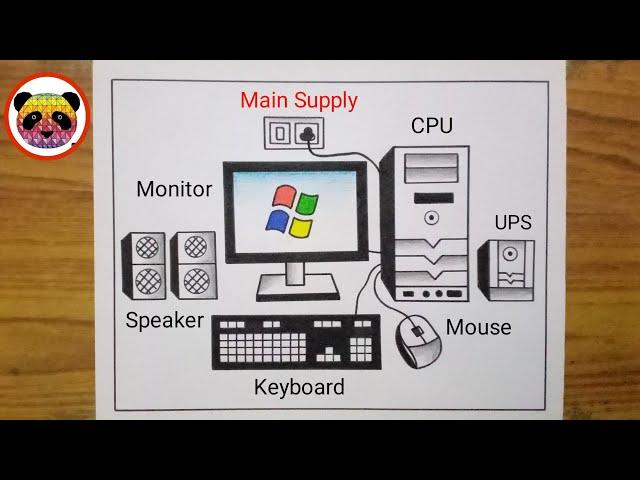 How to Draw Desktop Computer Step By Step Very Easy Method / Computer Parts Drawing / Computer Draw