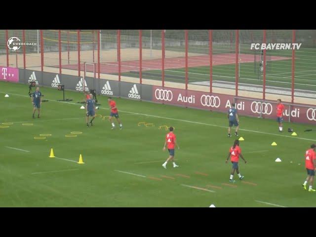 Bayern Munich | Speed - Agility - Quickness Soccer Training SAQ